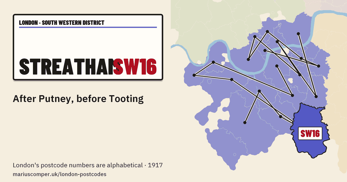 After Putney, before Tooting