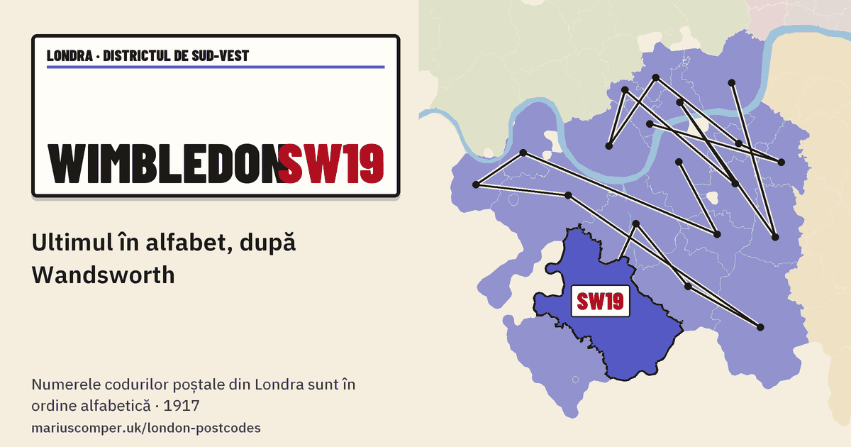 Ultimul în alfabet, după Wandsworth