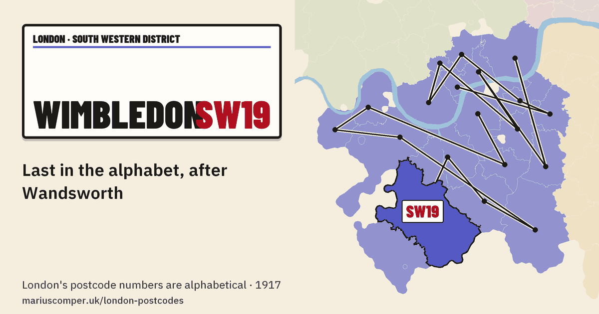 Last in the alphabet, after Wandsworth