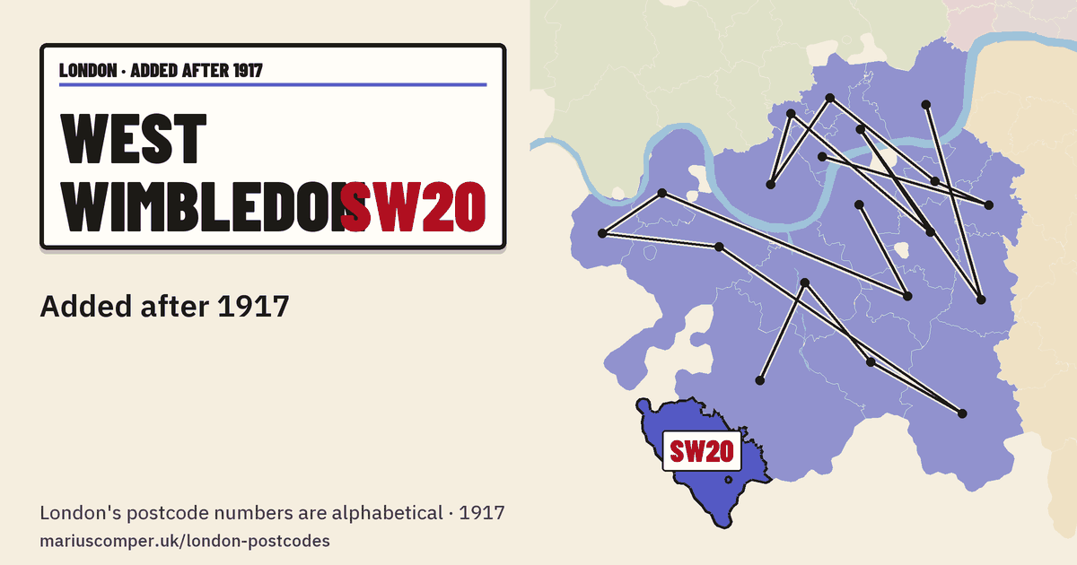 Added after 1917