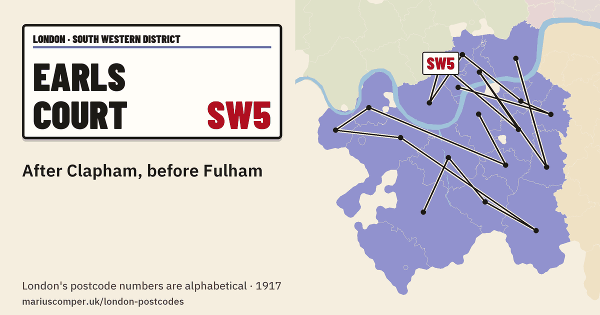 After Clapham, before Fulham