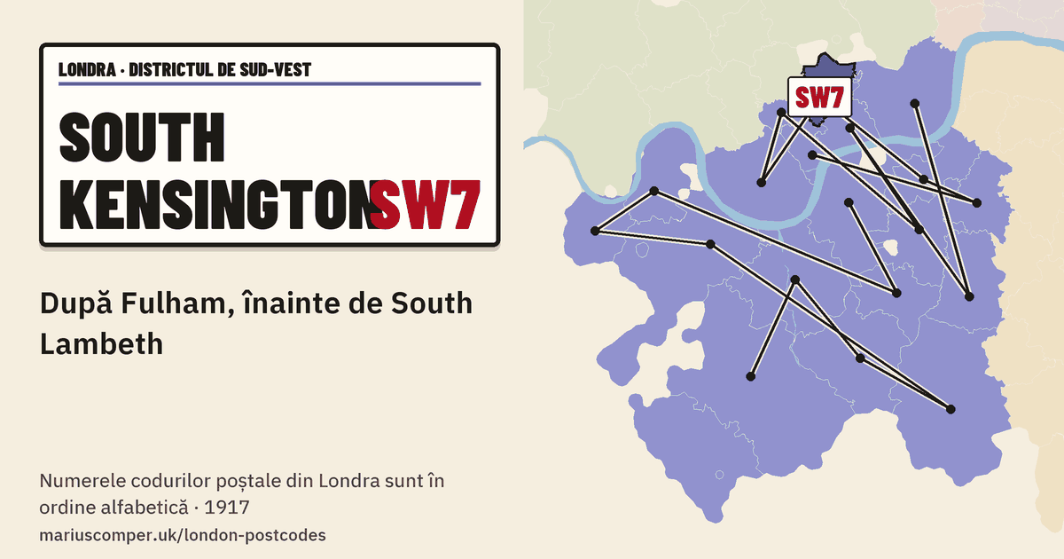 După Fulham, înainte de South Lambeth