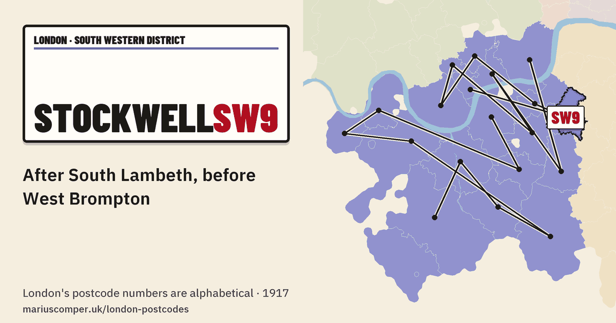 After South Lambeth, before West Brompton