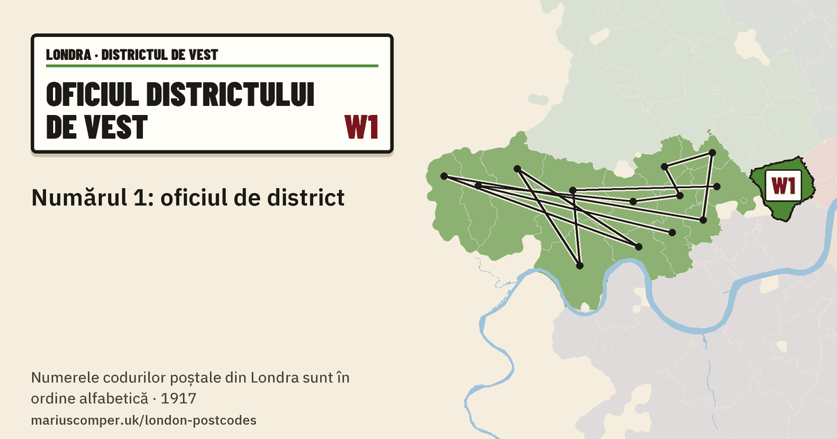 Numărul 1: oficiul de district