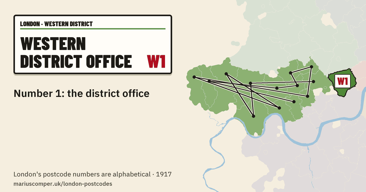 Number 1: the district office