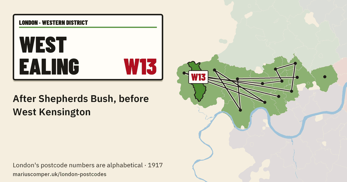 After Shepherds Bush, before West Kensington