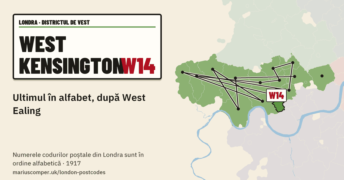 Ultimul în alfabet, după West Ealing