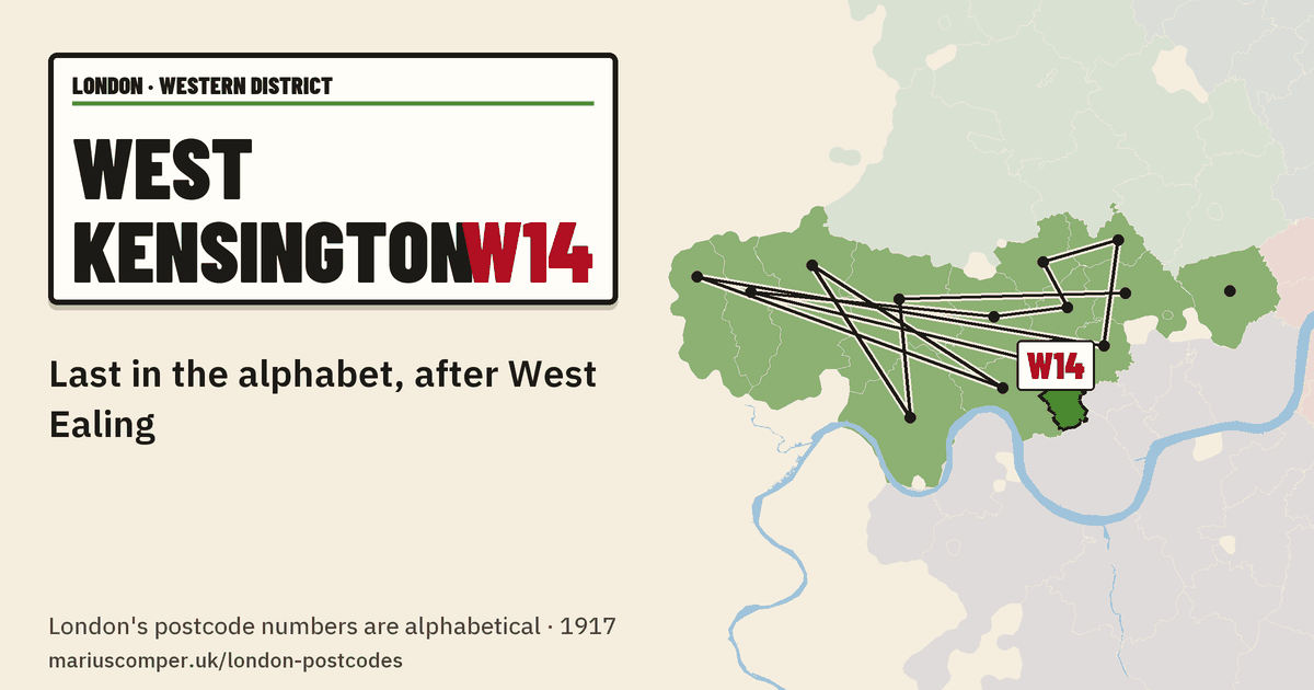 Last in the alphabet, after West Ealing