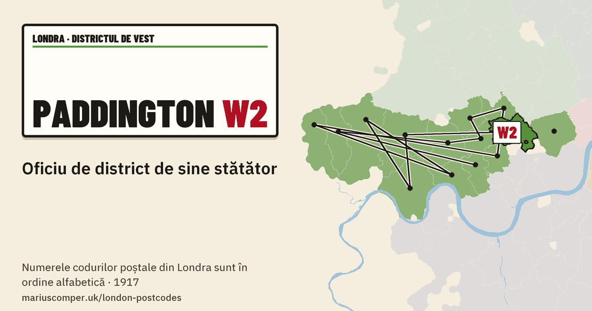 Oficiu de district de sine stătător