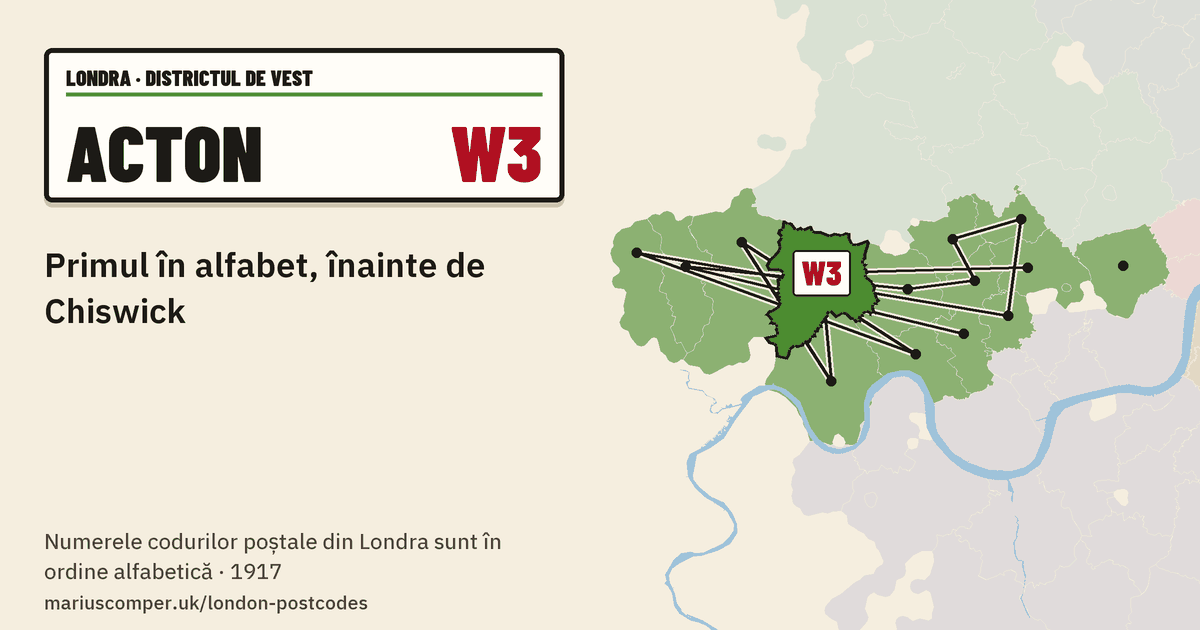 Primul în alfabet, înainte de Chiswick