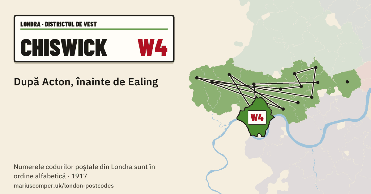 După Acton, înainte de Ealing