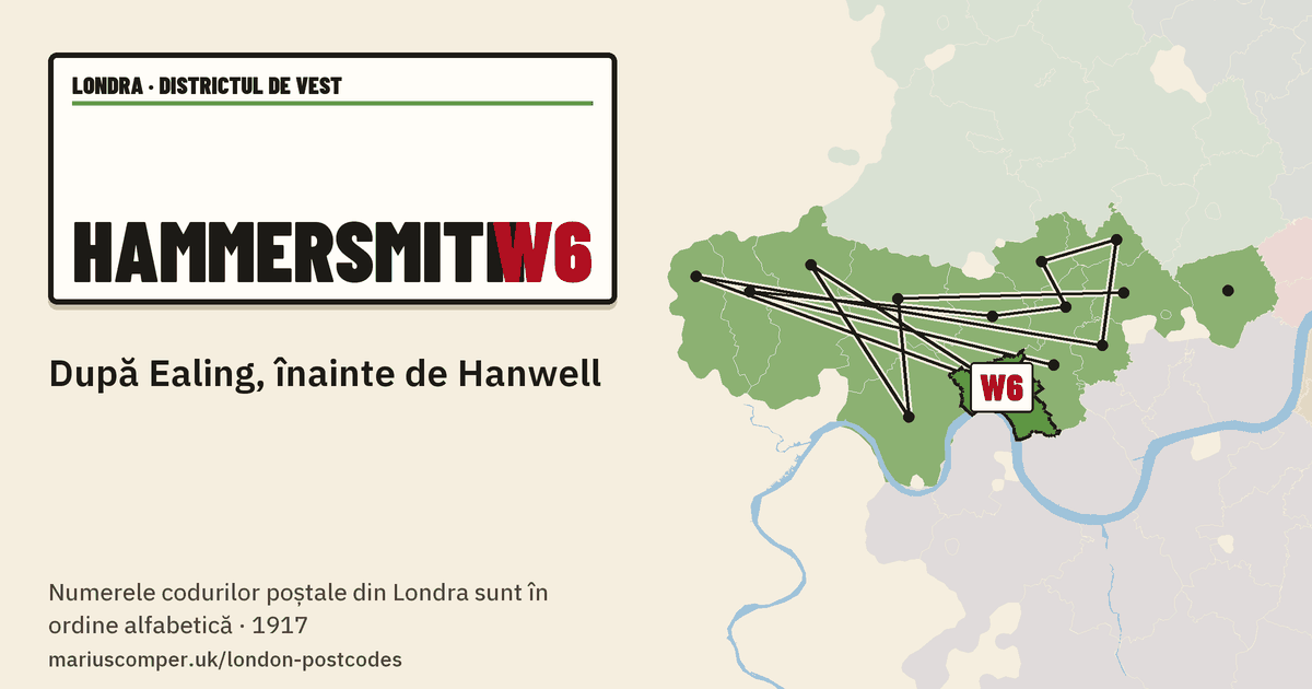 După Ealing, înainte de Hanwell