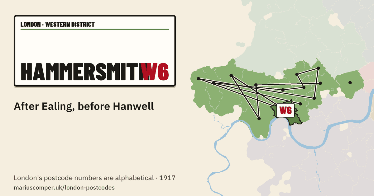 After Ealing, before Hanwell