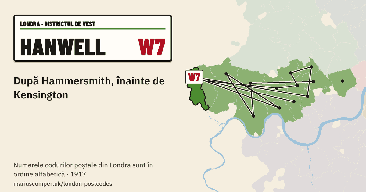 După Hammersmith, înainte de Kensington