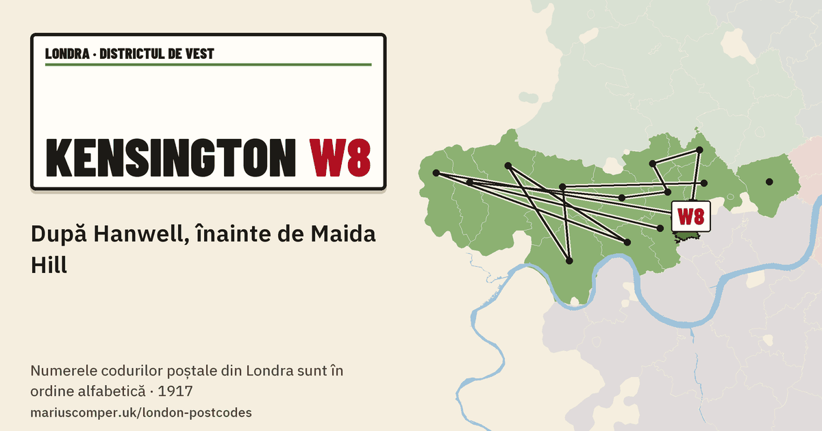 După Hanwell, înainte de Maida Hill