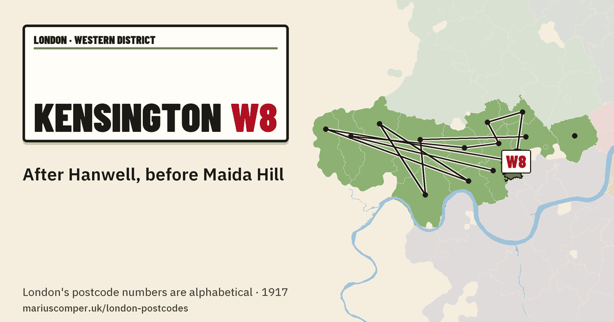 After Hanwell, before Maida Hill