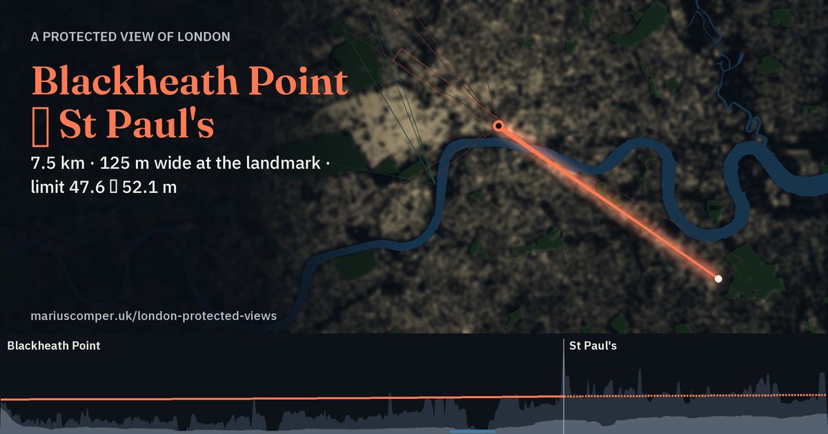 7.5 km · 125 m wide at the landmark · limit 47.6 → 52.1 m