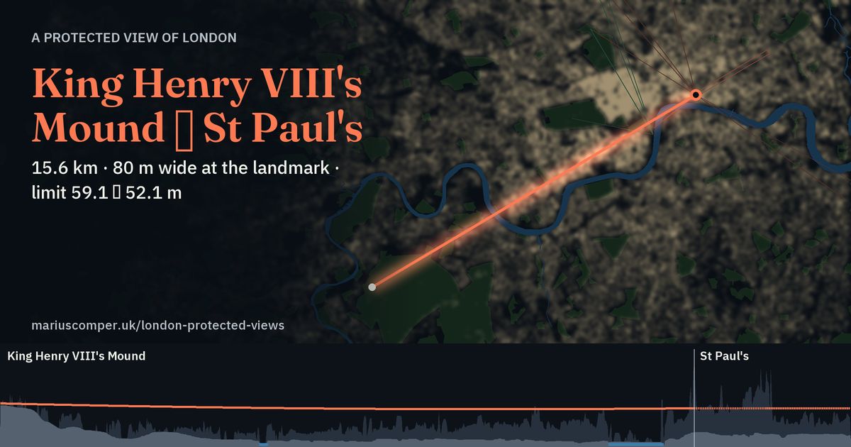 15.6 km · 80 m wide at the landmark · limit 59.1 → 52.1 m
