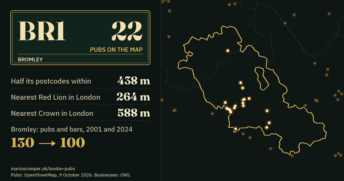 22 pubs on the map. Nearest Red Lion in London: 264 m. Bromley: 130 pubs and bars in 2001, 100 in 2024.