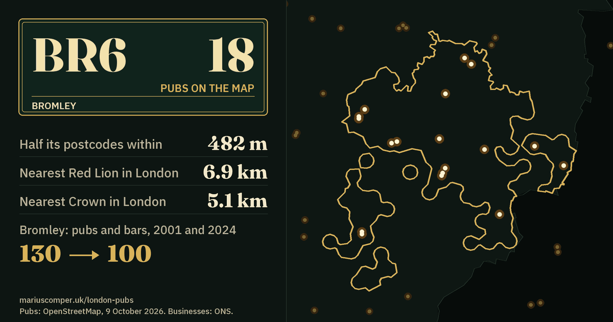 18 pubs on the map. Nearest Red Lion in London: 6.9 km. Bromley: 130 pubs and bars in 2001, 100 in 2024.