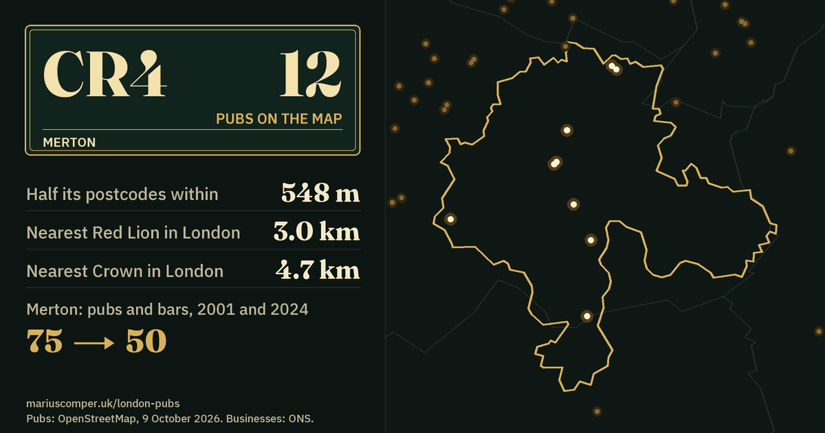 12 pubs on the map. Nearest Red Lion in London: 3.0 km. Merton: 75 pubs and bars in 2001, 50 in 2024.