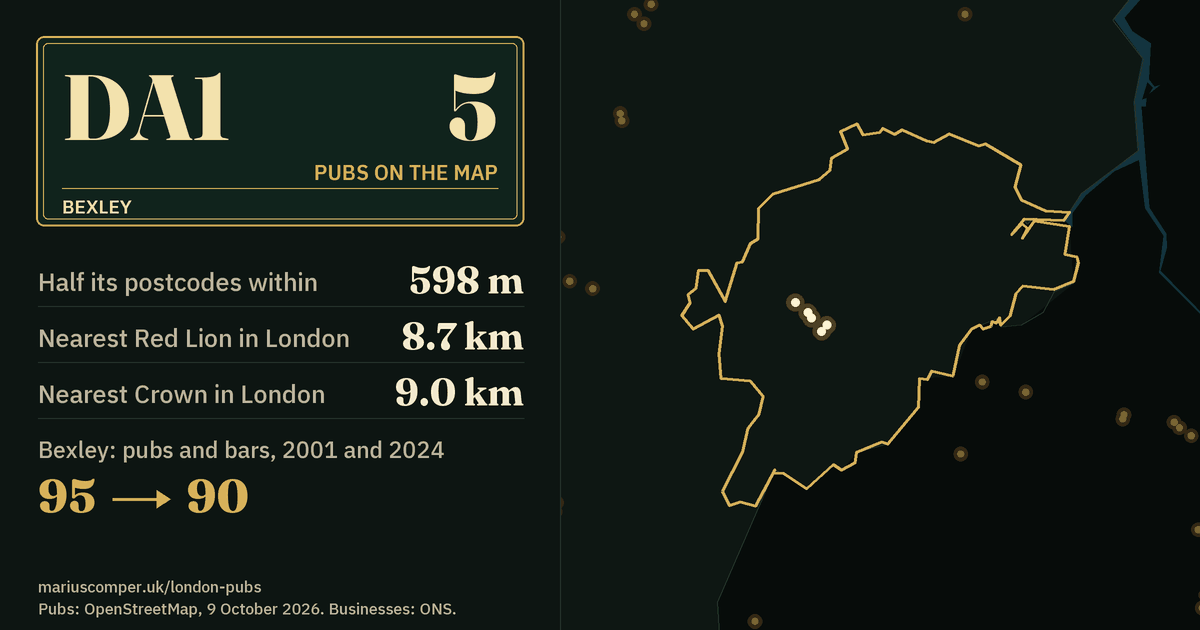 5 pubs on the map. Nearest Red Lion in London: 8.7 km. Bexley: 95 pubs and bars in 2001, 90 in 2024.