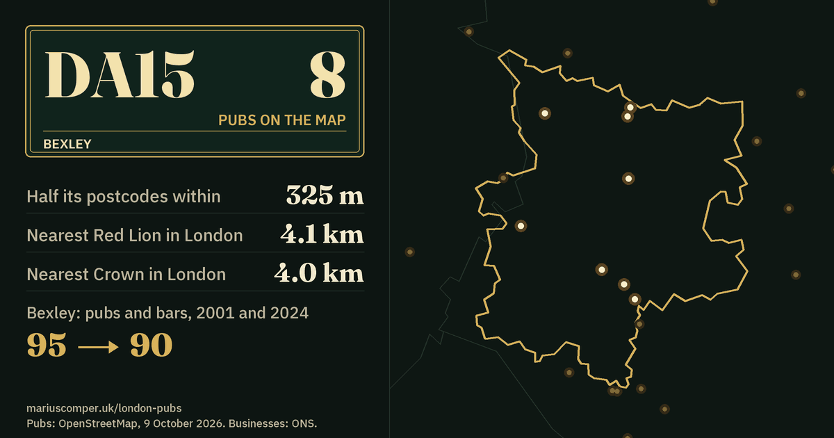 8 pubs on the map. Nearest Red Lion in London: 4.1 km. Bexley: 95 pubs and bars in 2001, 90 in 2024.