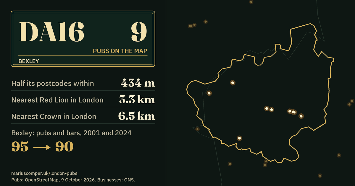 9 pubs on the map. Nearest Red Lion in London: 3.3 km. Bexley: 95 pubs and bars in 2001, 90 in 2024.
