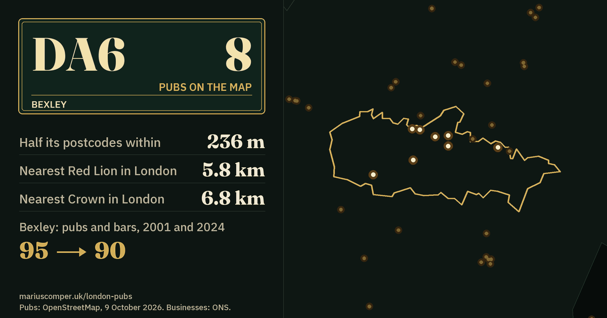 8 pubs on the map. Nearest Red Lion in London: 5.8 km. Bexley: 95 pubs and bars in 2001, 90 in 2024.