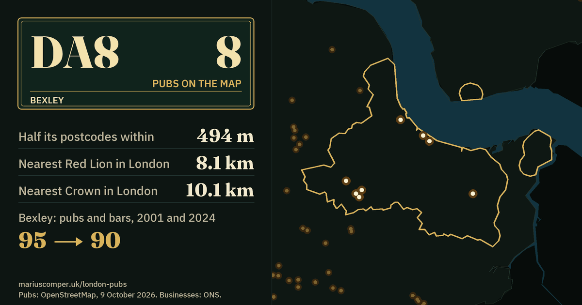 8 pubs on the map. Nearest Red Lion in London: 8.1 km. Bexley: 95 pubs and bars in 2001, 90 in 2024.