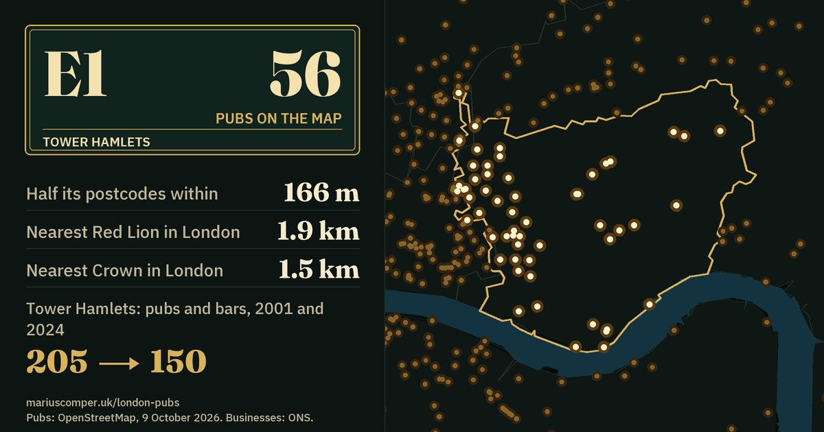 56 pubs on the map. Nearest Red Lion in London: 1.9 km. Tower Hamlets: 205 pubs and bars in 2001, 150 in 2024.