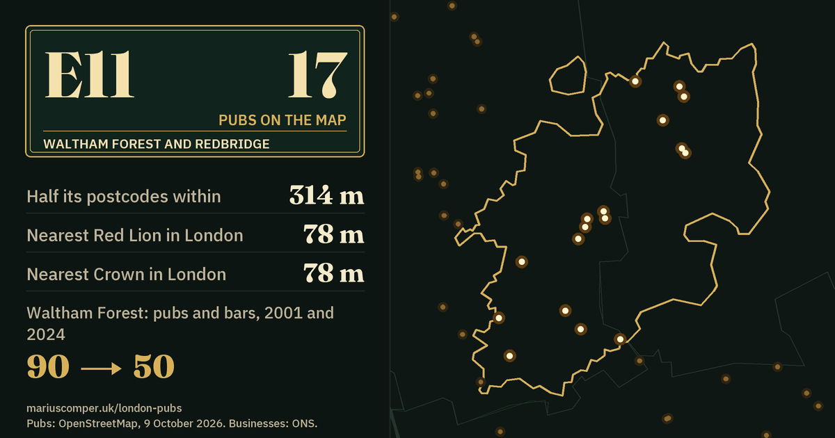 17 pubs on the map. Nearest Red Lion in London: 78 m. Waltham Forest: 90 pubs and bars in 2001, 50 in 2024.