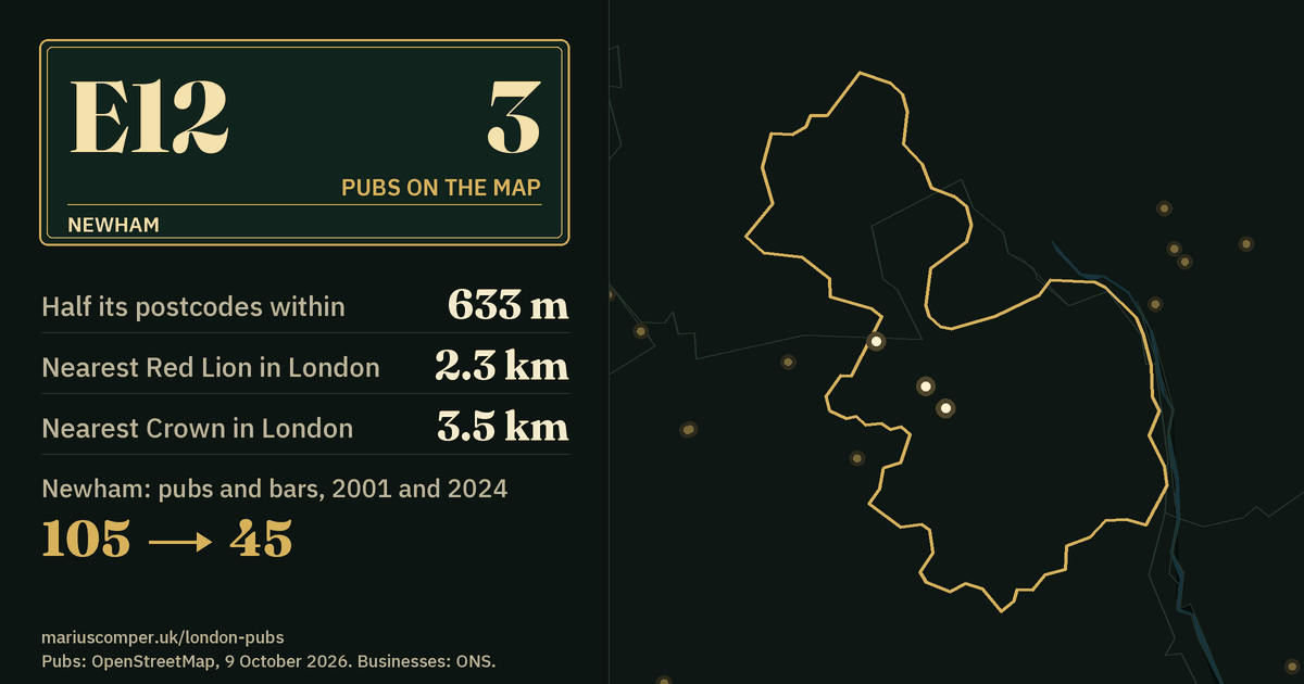 3 pubs on the map. Nearest Red Lion in London: 2.3 km. Newham: 105 pubs and bars in 2001, 45 in 2024.