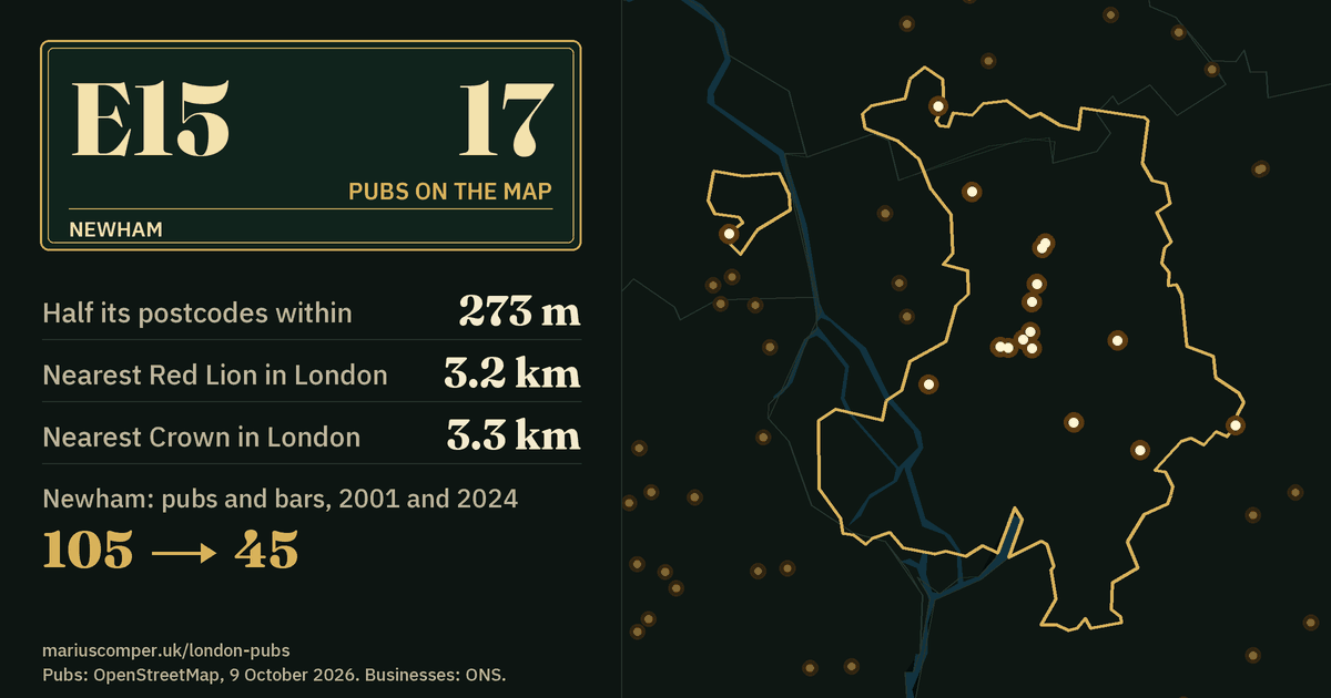 17 pubs on the map. Nearest Red Lion in London: 3.2 km. Newham: 105 pubs and bars in 2001, 45 in 2024.