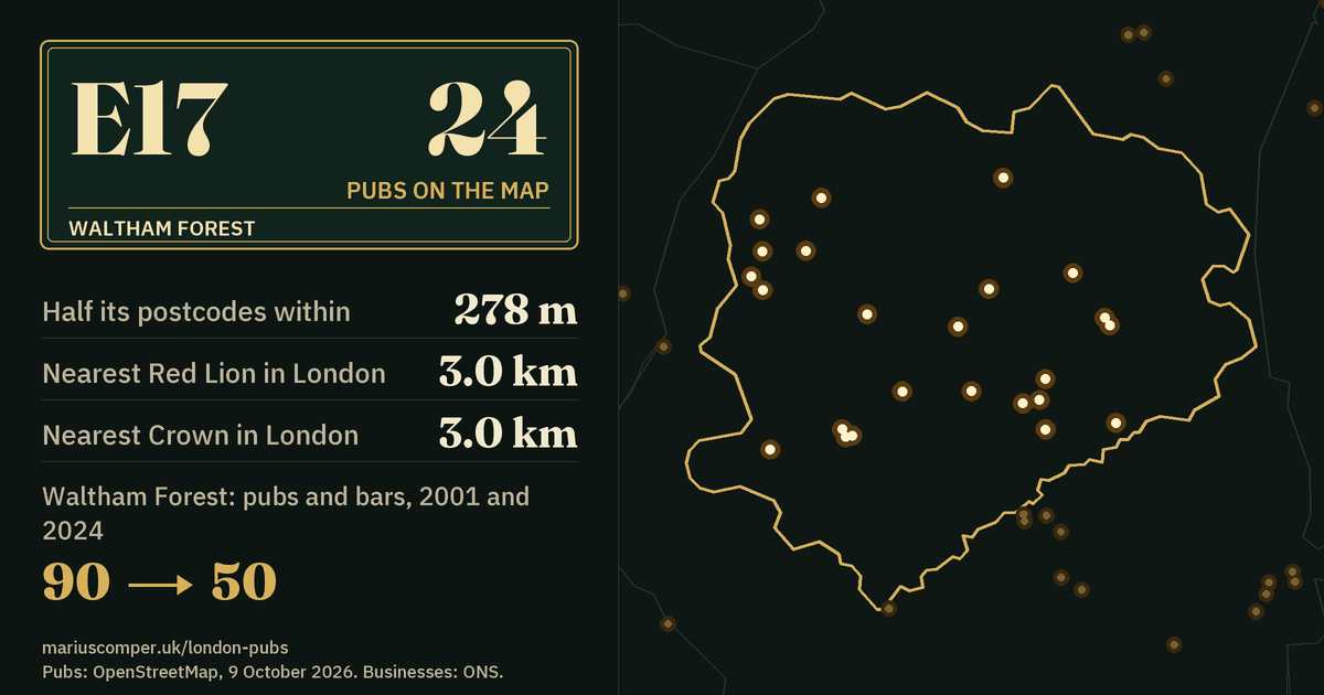24 pubs on the map. Nearest Red Lion in London: 3.0 km. Waltham Forest: 90 pubs and bars in 2001, 50 in 2024.