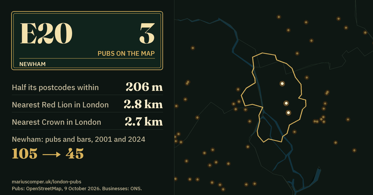3 pubs on the map. Nearest Red Lion in London: 2.8 km. Newham: 105 pubs and bars in 2001, 45 in 2024.