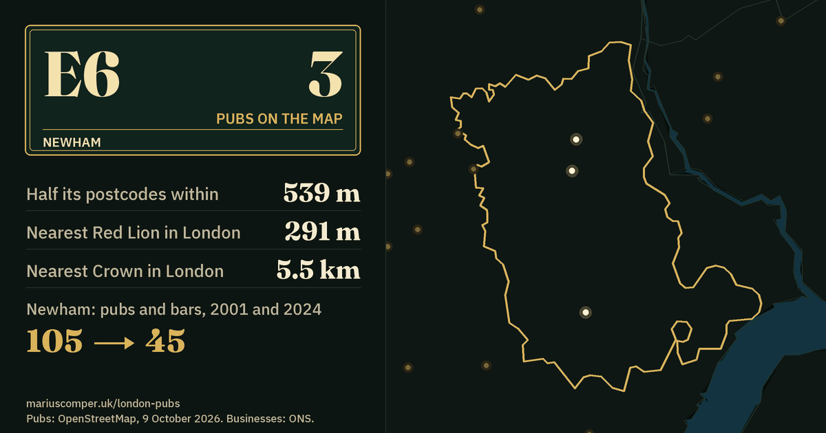 3 pubs on the map. Nearest Red Lion in London: 291 m. Newham: 105 pubs and bars in 2001, 45 in 2024.