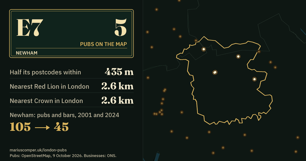 5 pubs on the map. Nearest Red Lion in London: 2.6 km. Newham: 105 pubs and bars in 2001, 45 in 2024.