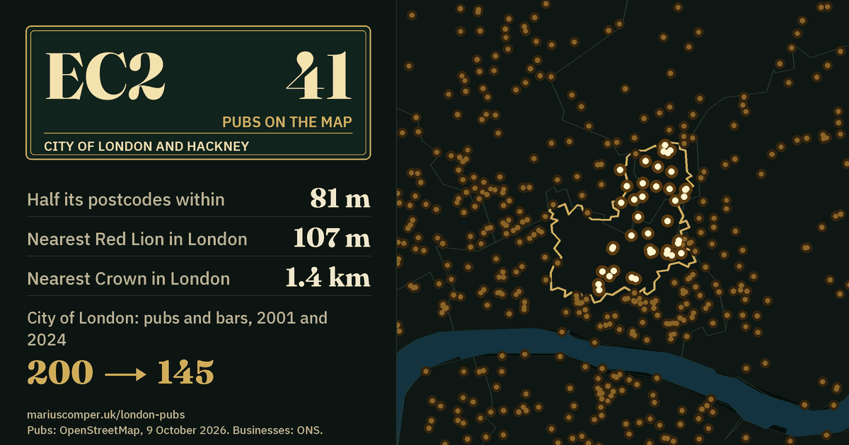 41 pubs on the map. Nearest Red Lion in London: 107 m. City of London: 200 pubs and bars in 2001, 145 in 2024.