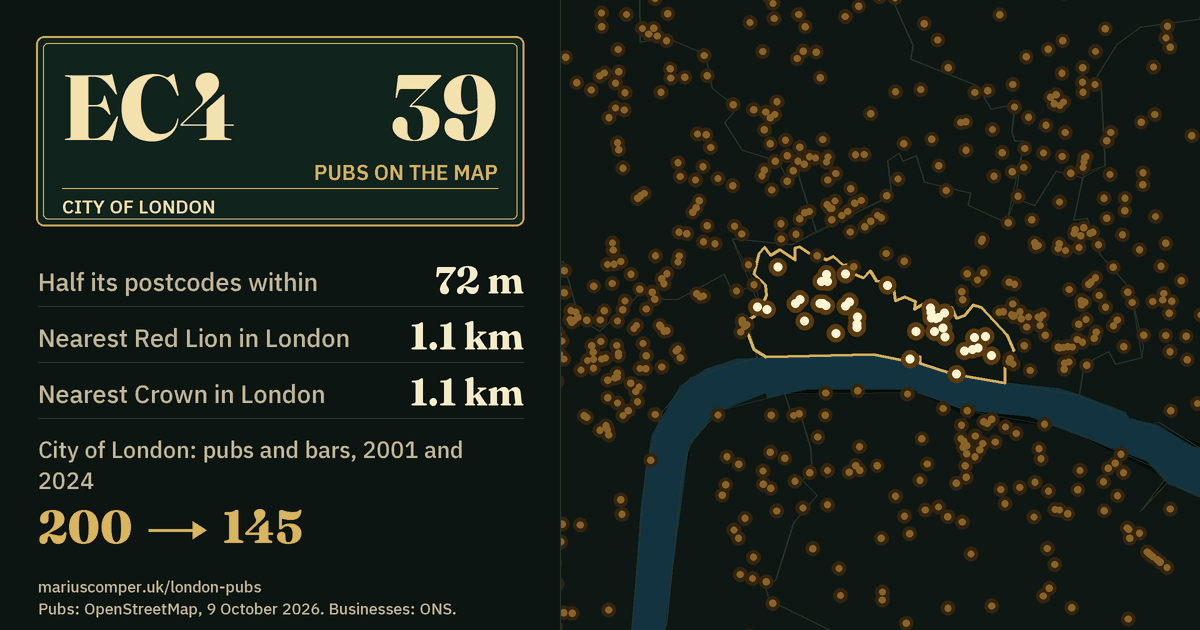 39 pubs on the map. Nearest Red Lion in London: 1.1 km. City of London: 200 pubs and bars in 2001, 145 in 2024.