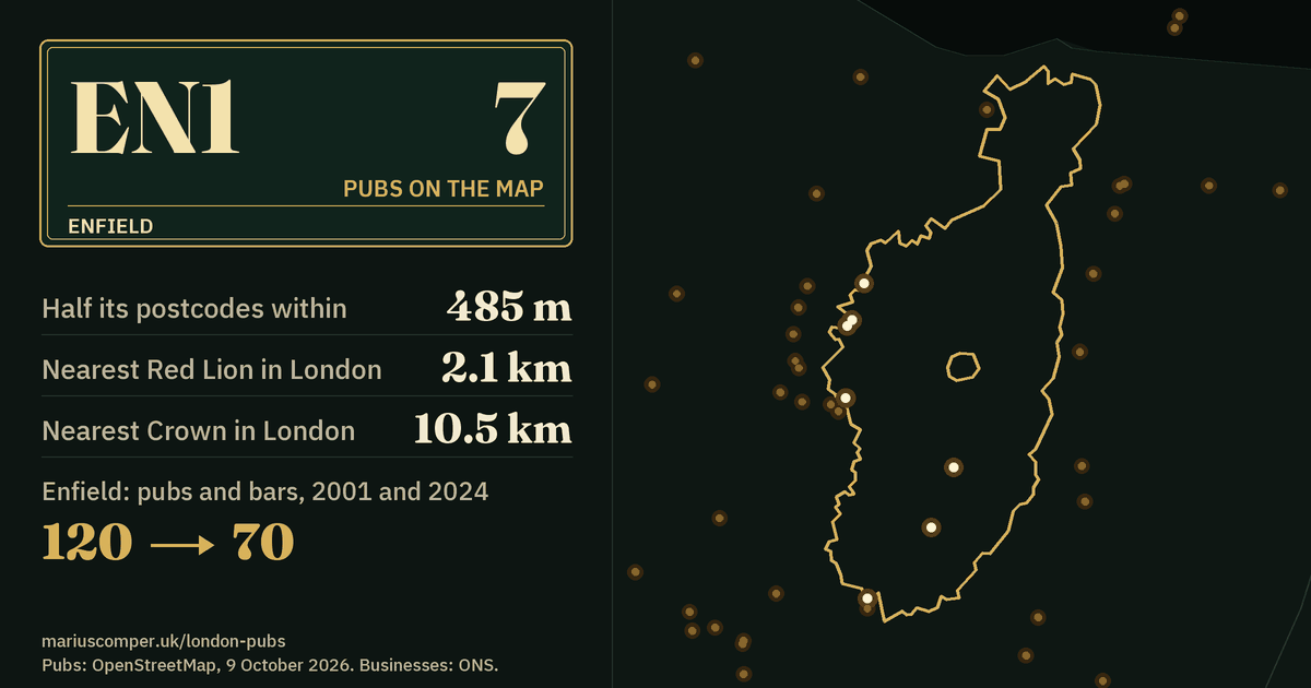 7 pubs on the map. Nearest Red Lion in London: 2.1 km. Enfield: 120 pubs and bars in 2001, 70 in 2024.