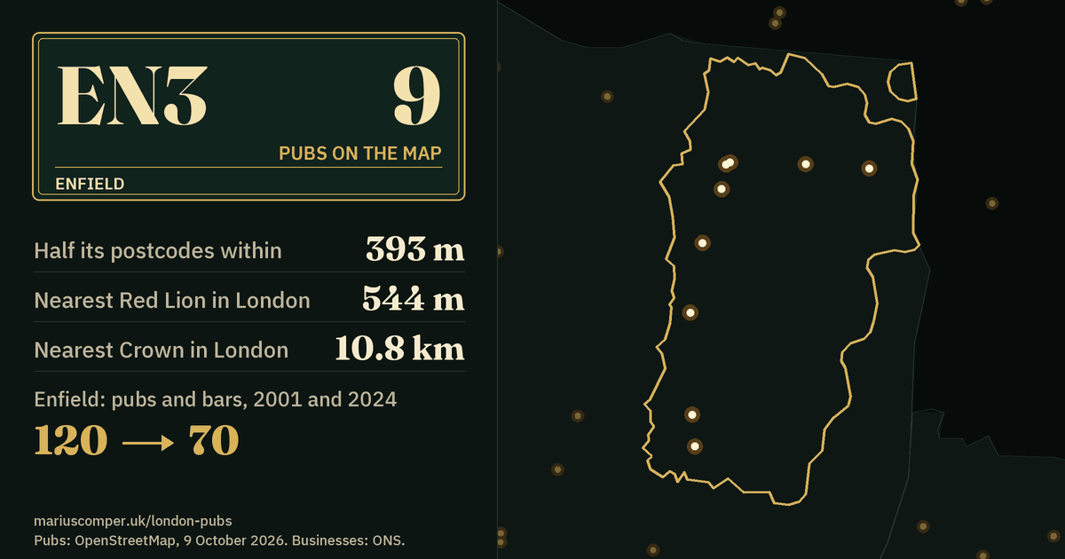 9 pubs on the map. Nearest Red Lion in London: 544 m. Enfield: 120 pubs and bars in 2001, 70 in 2024.