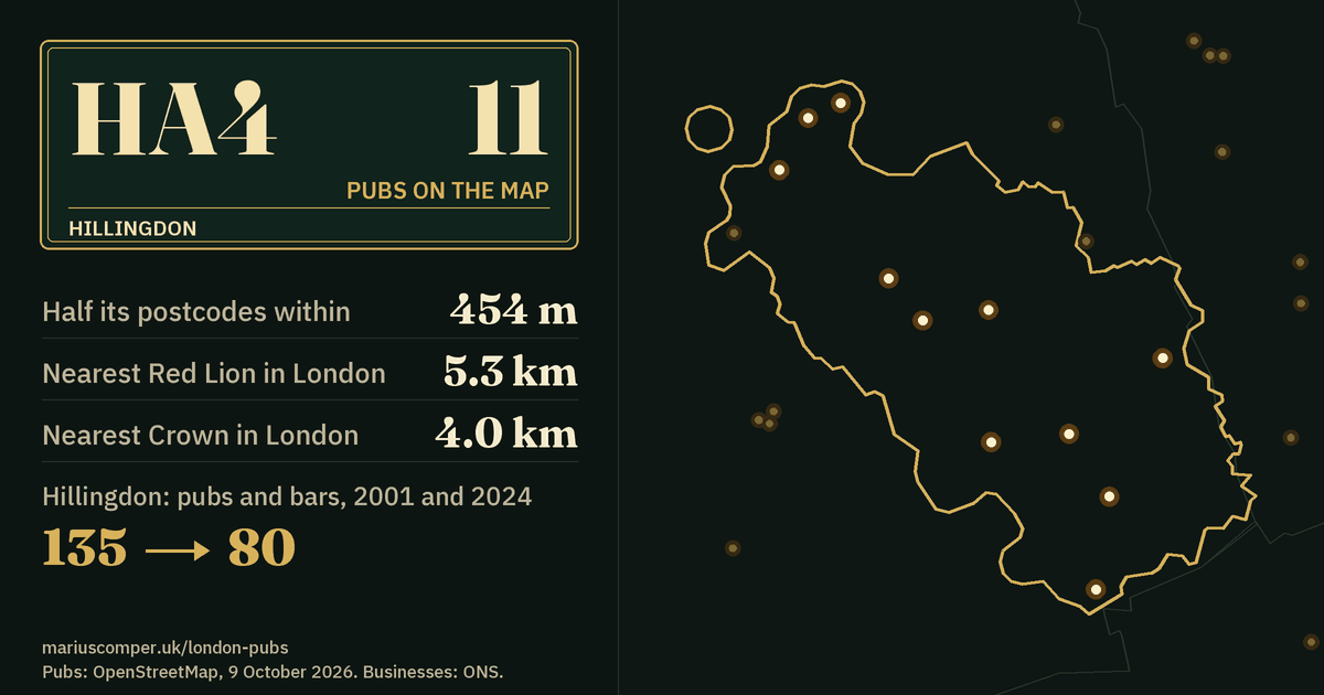 11 pubs on the map. Nearest Red Lion in London: 5.3 km. Hillingdon: 135 pubs and bars in 2001, 80 in 2024.