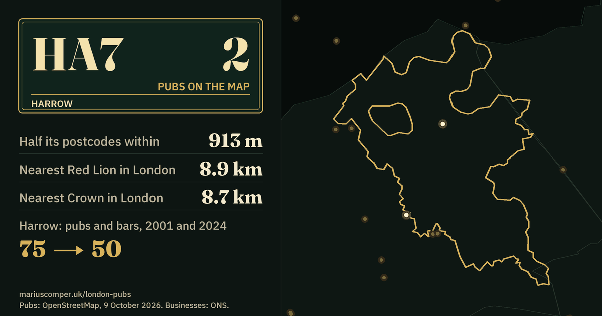 2 pubs on the map. Nearest Red Lion in London: 8.9 km. Harrow: 75 pubs and bars in 2001, 50 in 2024.