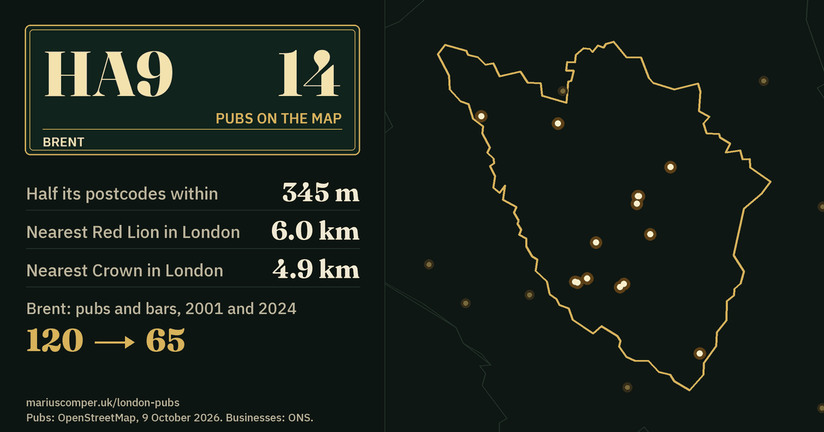 14 pubs on the map. Nearest Red Lion in London: 6.0 km. Brent: 120 pubs and bars in 2001, 65 in 2024.