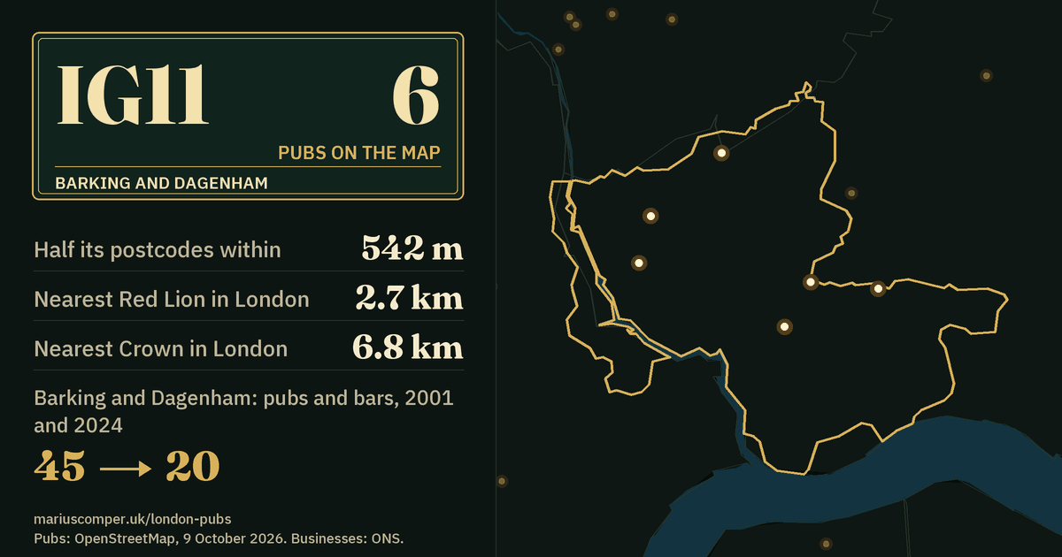 6 pubs on the map. Nearest Red Lion in London: 2.7 km. Barking and Dagenham: 45 pubs and bars in 2001, 20 in 2024.