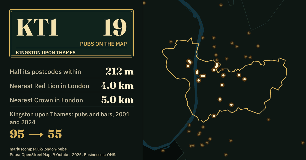 19 pubs on the map. Nearest Red Lion in London: 4.0 km. Kingston upon Thames: 95 pubs and bars in 2001, 55 in 2024.