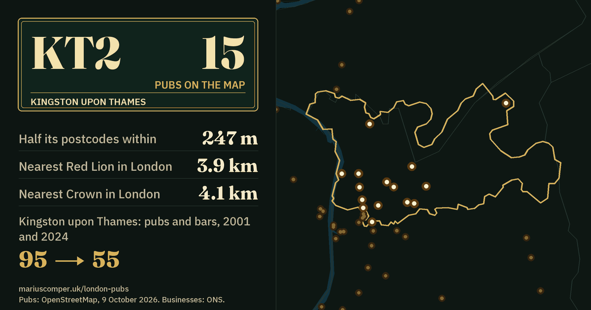 15 pubs on the map. Nearest Red Lion in London: 3.9 km. Kingston upon Thames: 95 pubs and bars in 2001, 55 in 2024.