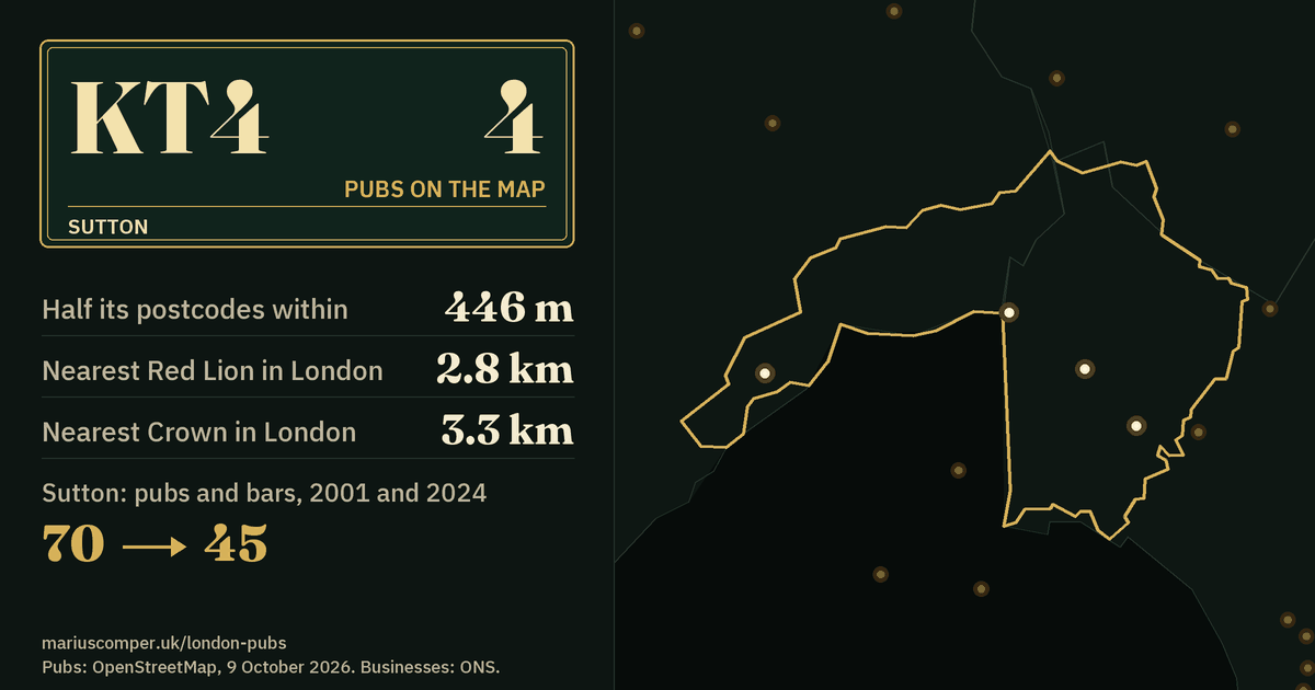 4 pubs on the map. Nearest Red Lion in London: 2.8 km. Sutton: 70 pubs and bars in 2001, 45 in 2024.