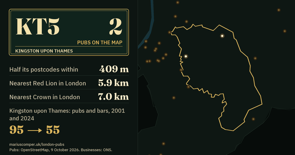 2 pubs on the map. Nearest Red Lion in London: 5.9 km. Kingston upon Thames: 95 pubs and bars in 2001, 55 in 2024.